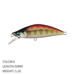 Submerged Long Casting Warped Mouth Bass Mini Microbait